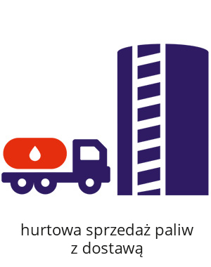 hurtowa sprzedaż paliw z DOSTAWĄ